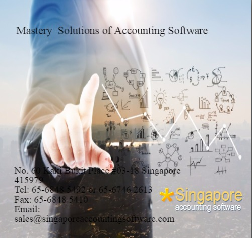 Mastery Solutions of Accounting Software